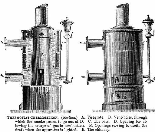 greenhouse history owes a lot to John Evelyn. This image is of 1837 stoves