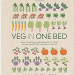 Book Review: Veg in One Bed by Huw Richards veg in one bed